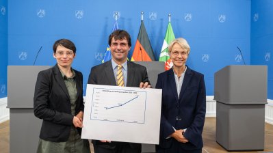 Handlungsfähigkeit und Planungssicherheit für Nordrhein-Westfalen durch klare Prioritäten – jetzt und in Zukunft