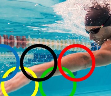 Ein Schwimmer unter Wasser mit den Olympischen Ringen